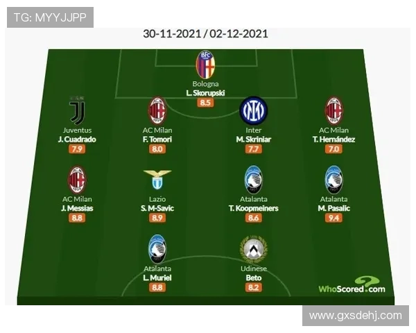 比萨对阵热那亚：意甲赛程及观看指南